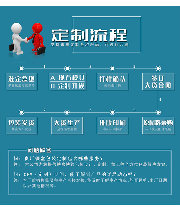 套裝化妝品鐵盒包裝、家居擺件收納盒_12.jpg